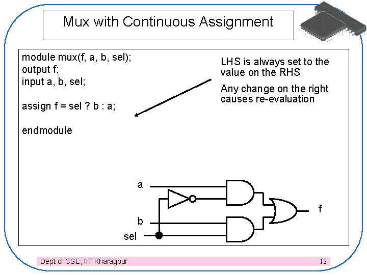 Mux with Continuous Assignment module mux(f, a, b, sel); output f; input a, b,