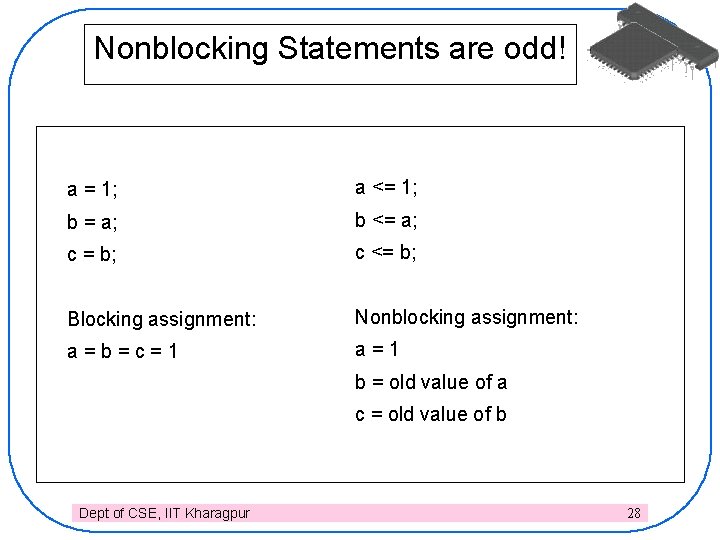 Nonblocking Statements are odd! a = 1; a <= 1; b = a; b