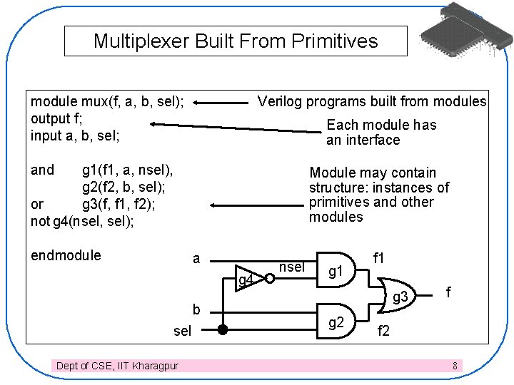 Multiplexer Built From Primitives Verilog programs built from modules module mux(f, a, b, sel);