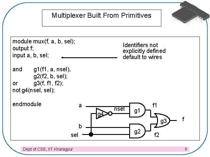 Multiplexer Built From Primitives module mux(f, a, b, sel); output f; input a, b,