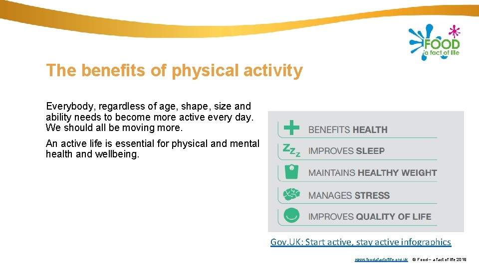 The benefits of physical activity Everybody, regardless of age, shape, size and ability needs