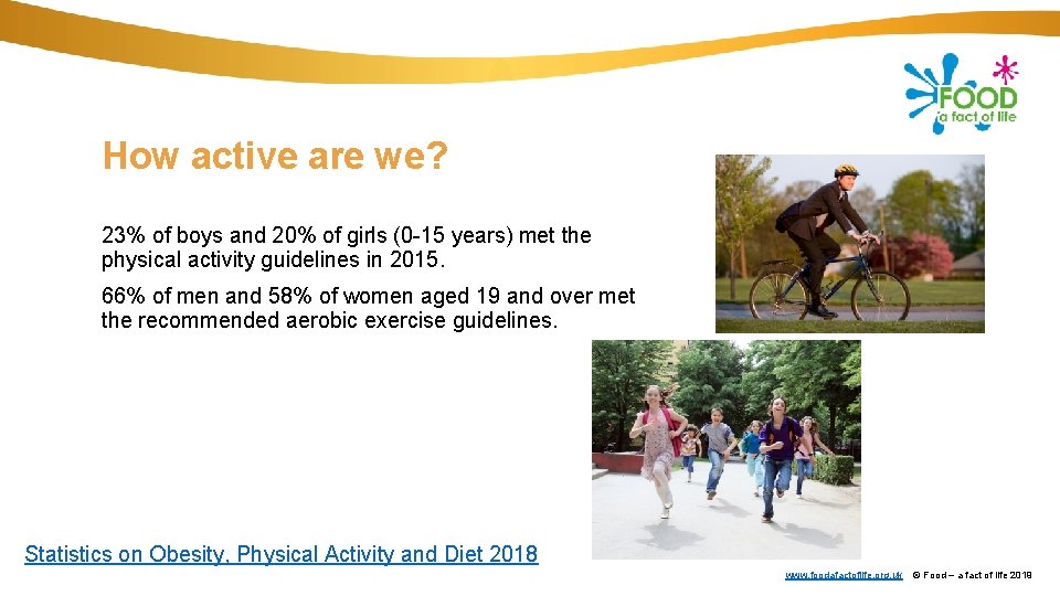 How active are we? 23% of boys and 20% of girls (0 -15 years)
