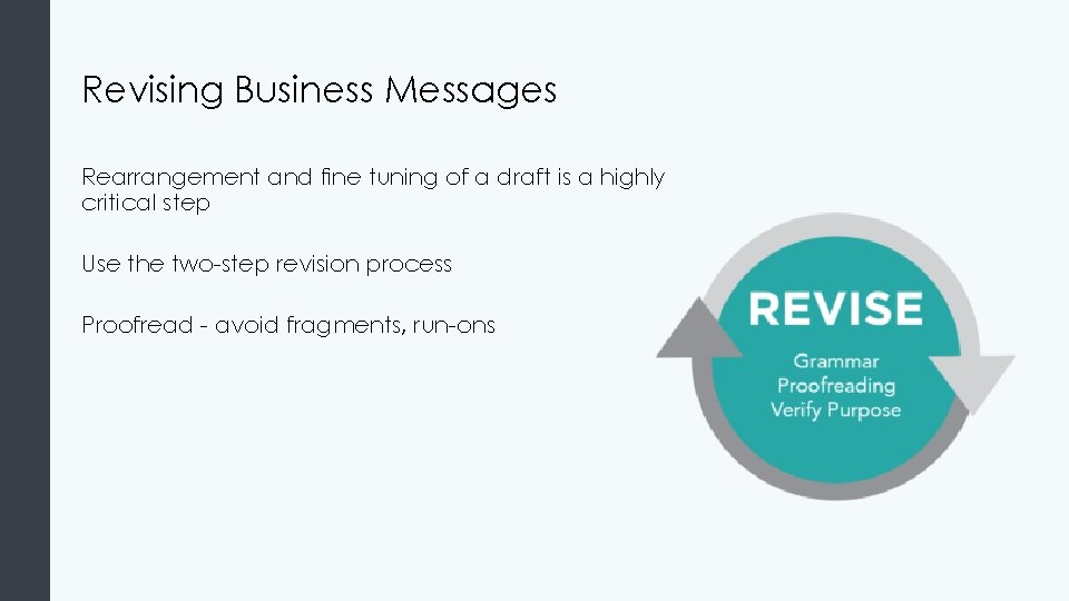 Revising Business Messages Rearrangement and fine tuning of a draft is a highly critical