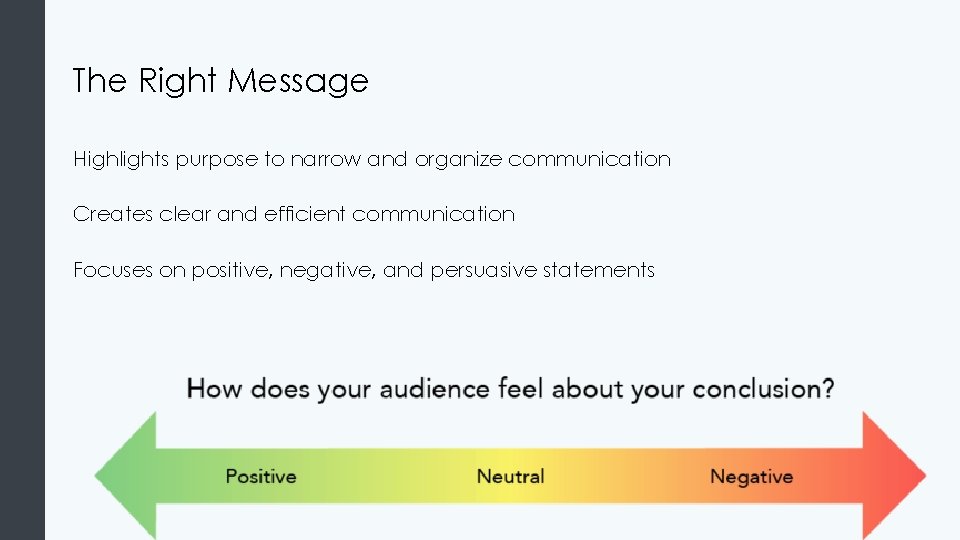 The Right Message Highlights purpose to narrow and organize communication Creates clear and efficient