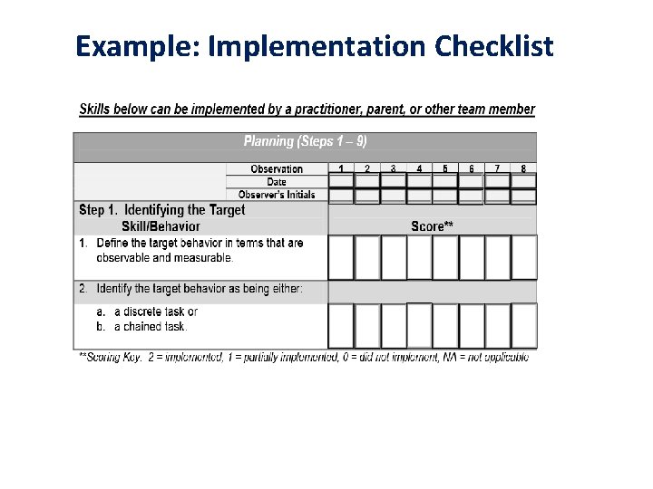 Example: Implementation Checklist 