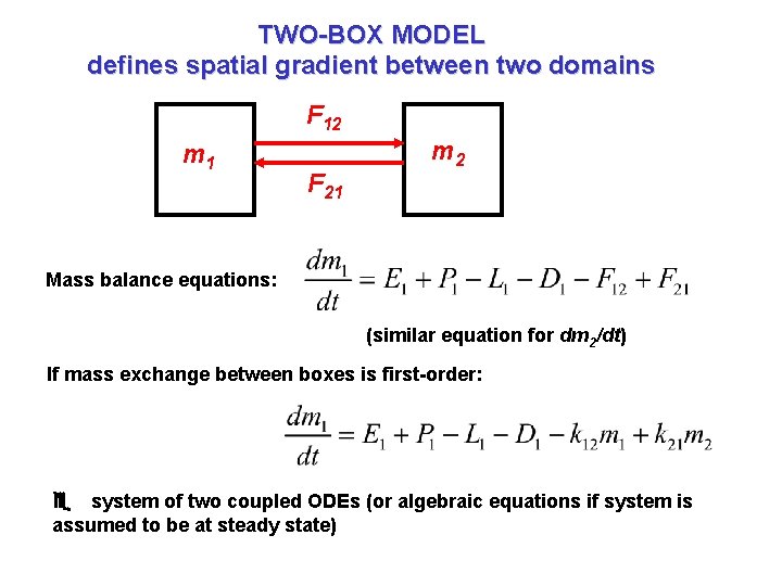 TWO-BOX MODEL defines spatial gradient between two domains F 12 m 1 F 21