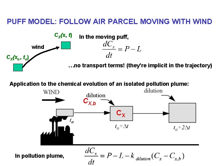 PUFF MODEL: FOLLOW AIR PARCEL MOVING WITH WIND CX(x, t) In the moving puff,