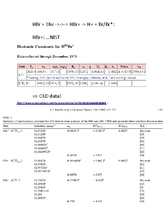 HBr + 3 hv ->->-> HBr+ -> H+ + Br/Br*: HBr+: …NIST Þ OLD