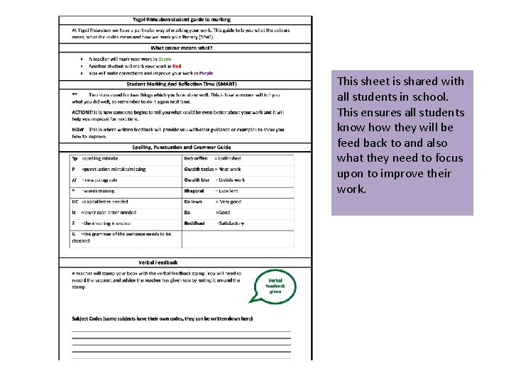 This sheet is shared with all students in school. This ensures all students know