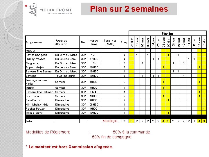 Plan sur 2 semaines Samedi 30" 8 H 00 2 1 Samedi Dimanche 30"