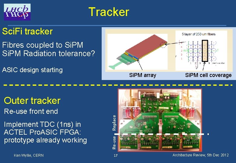 Tracker Sci. Fi tracker Fibres coupled to Si. PM Radiation tolerance? ASIC design starting