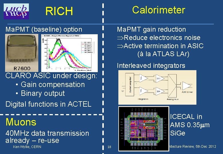 Calorimeter RICH Ma. PMT gain reduction ÞReduce electronics noise ÞActive termination in ASIC (à