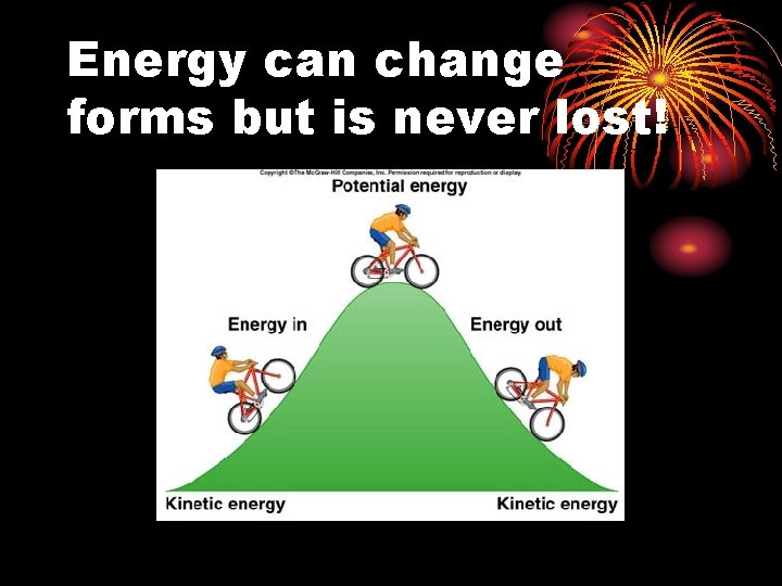 Energy can change forms but is never lost! 