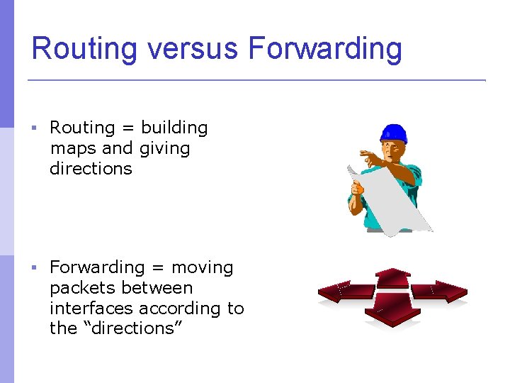 Routing versus Forwarding Routing = building maps and giving directions Forwarding = moving packets