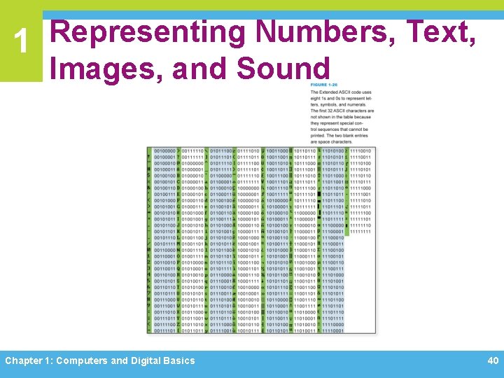 1 Representing Numbers, Text, Images, and Sound Chapter 1: Computers and Digital Basics 40