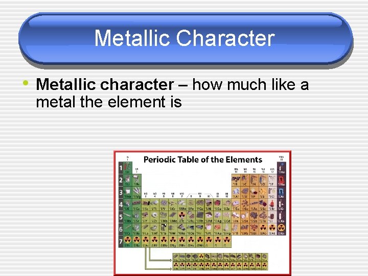 Metallic Character • Metallic character – how much like a metal the element is