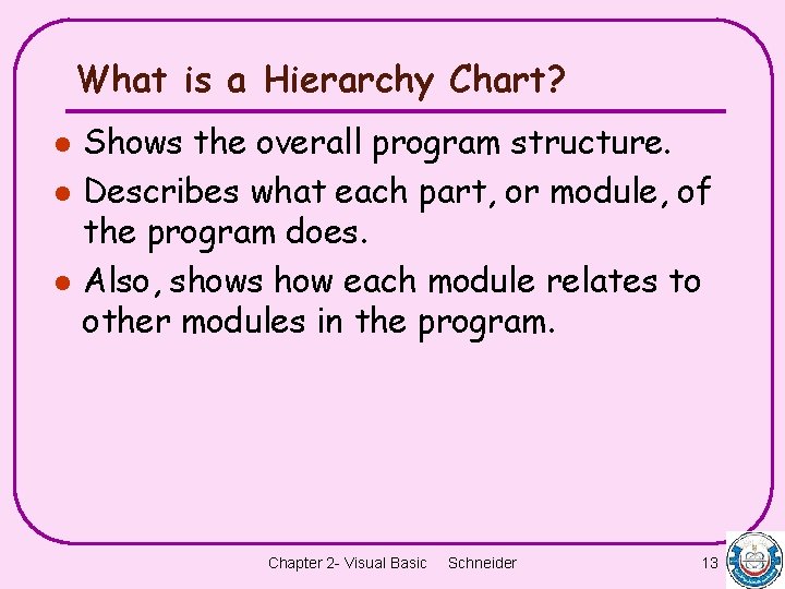What is a Hierarchy Chart? l l l Shows the overall program structure. Describes