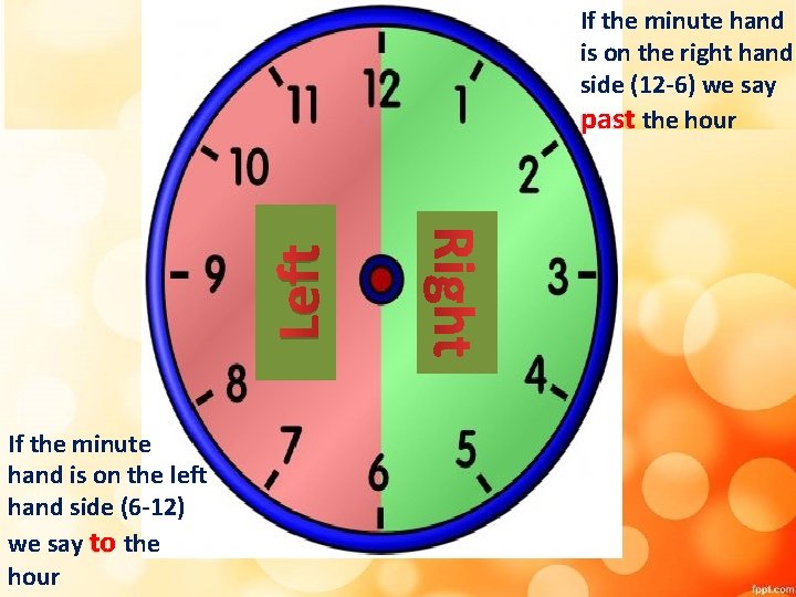 Left If the minute hand is on the right hand side (12 -6) we Left If the minute hand is on the right hand side (12 -6) we