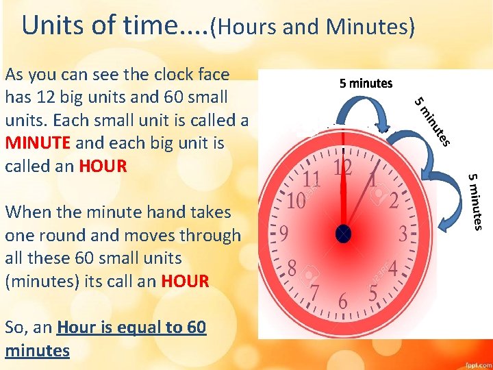 Units of time. . (Hours and Minutes) As you can see the clock face Units of time. . (Hours and Minutes) As you can see the clock face