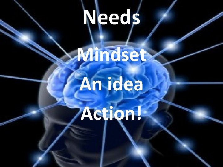 Needs What do you need? Mindset An idea Action! 
