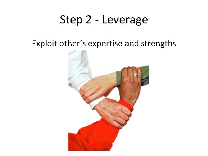 Step 2 - Leverage Exploit other’s expertise and strengths 