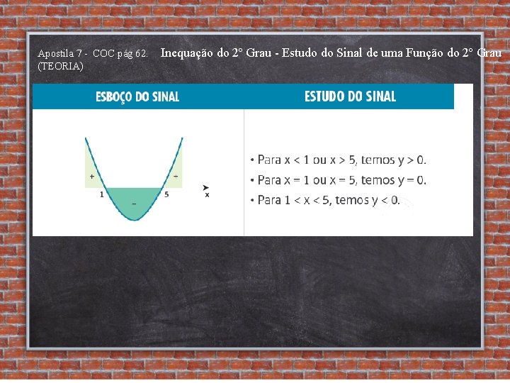 Apostila 7 - COC pág 62. (TEORIA) Inequação do 2º Grau - Estudo do
