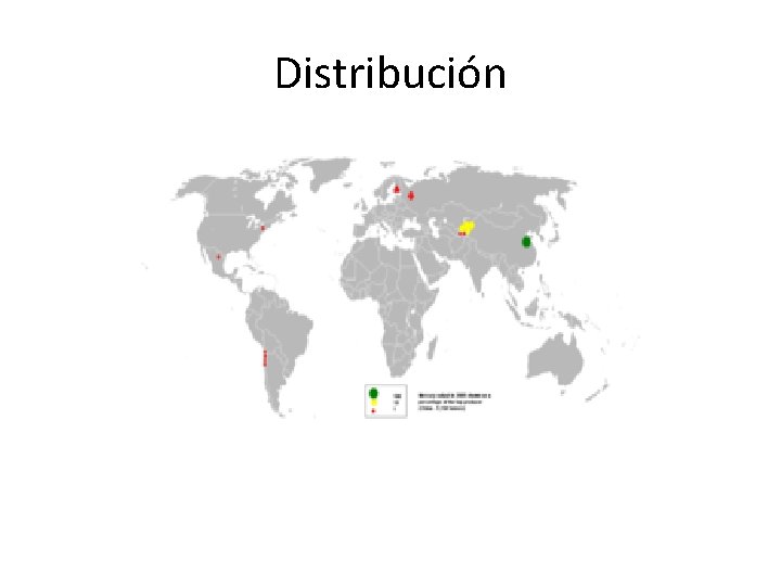 Distribución 