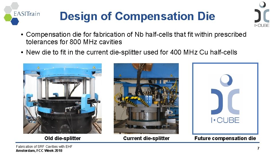 Design of Compensation Die • Compensation die for fabrication of Nb half-cells that fit