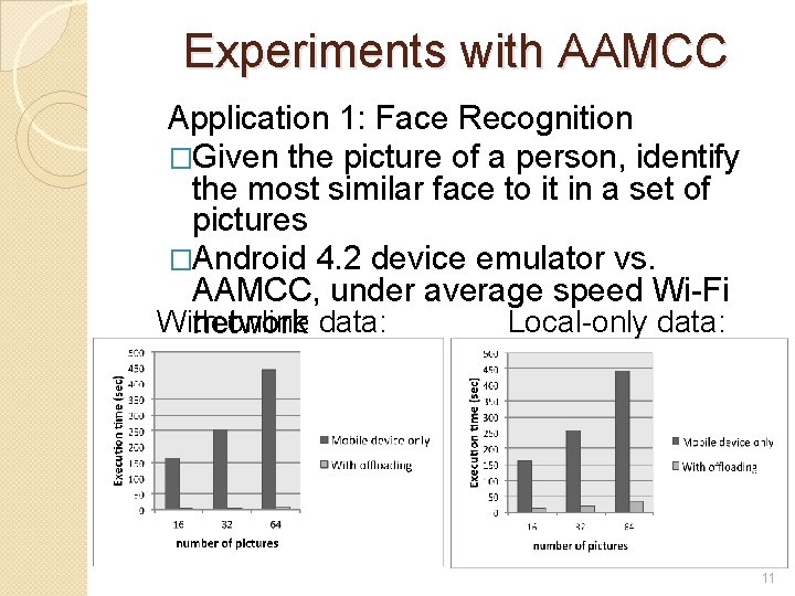 Experiments with AAMCC Application 1: Face Recognition �Given the picture of a person, identify
