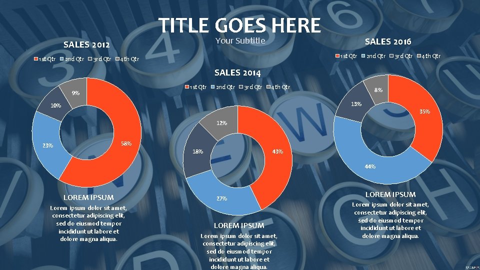 TITLE GOES HERE Your Subtitle SALES 2012 1 st Qtr 2 nd Qtr 3