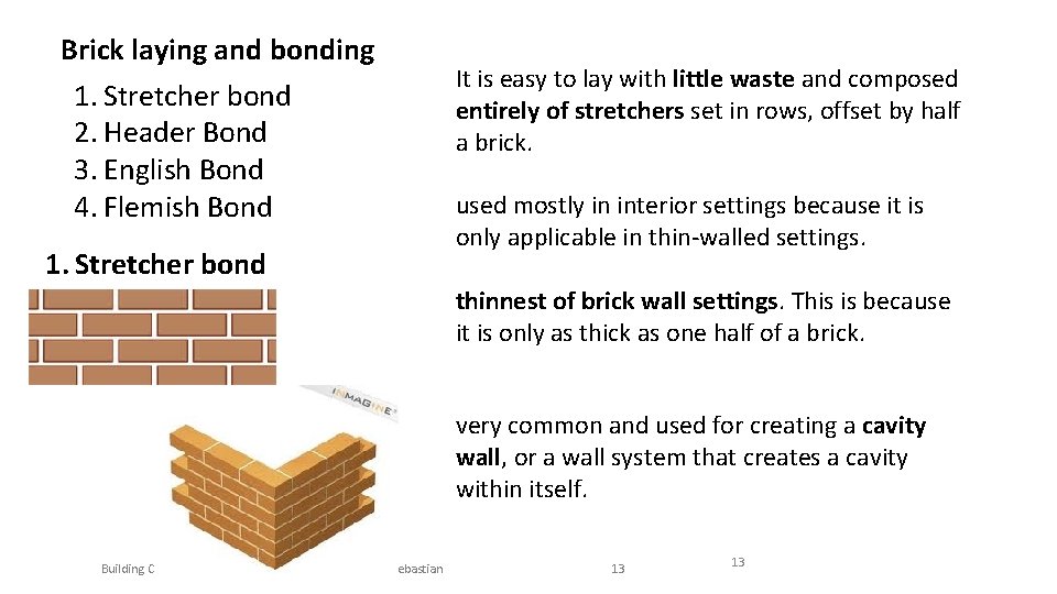 Brick laying and bonding 1. Stretcher bond 2. Header Bond 3. English Bond 4.