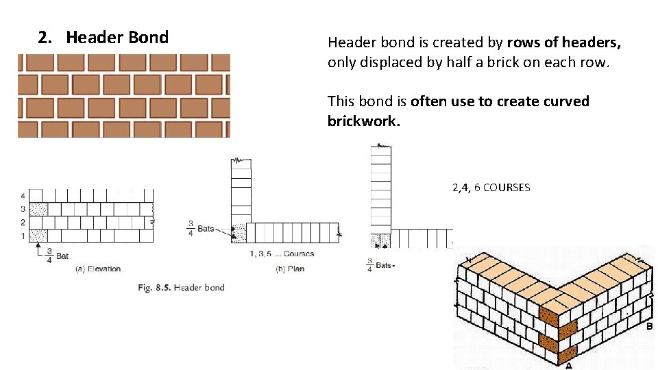 2. Header Bond Header bond is created by rows of headers, only displaced by