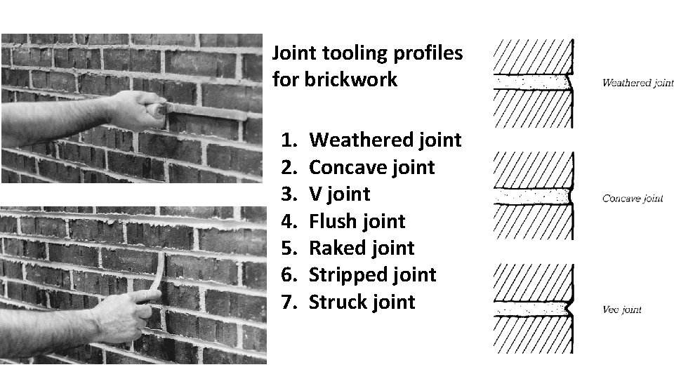 Joint tooling profiles for brickwork 1. 2. 3. 4. 5. 6. 7. Weathered joint
