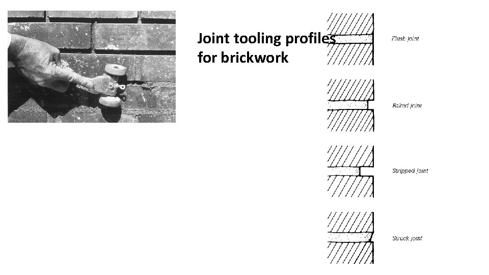 Joint tooling profiles for brickwork 