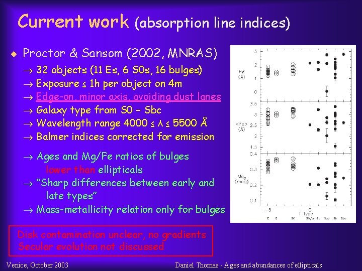 Current work (absorption line indices) ¨ Proctor & Sansom (2002, MNRAS) 32 objects (11