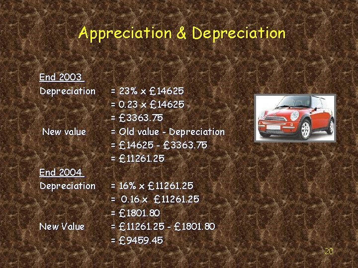 Appreciation & Depreciation End 2003 Depreciation New value End 2004 Depreciation New Value =