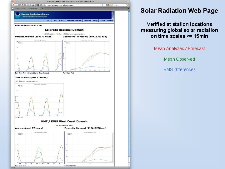 Solar Radiation Web Page Verified at station locations measuring global solar radiation on time