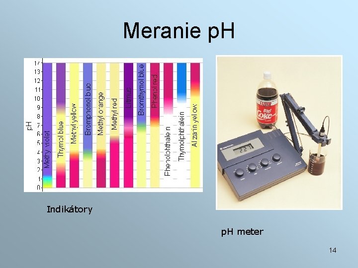 Meranie p. H Indikátory p. H meter 14 