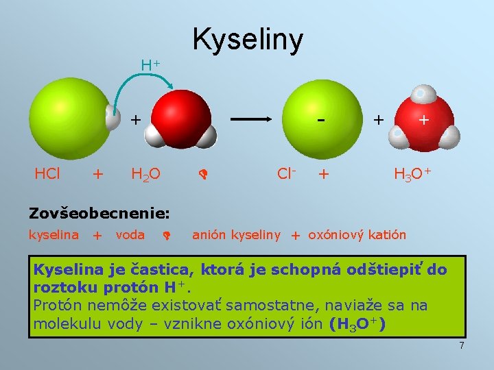 Kyseliny H+ - + HCl + H 2 O Cl- + + + H