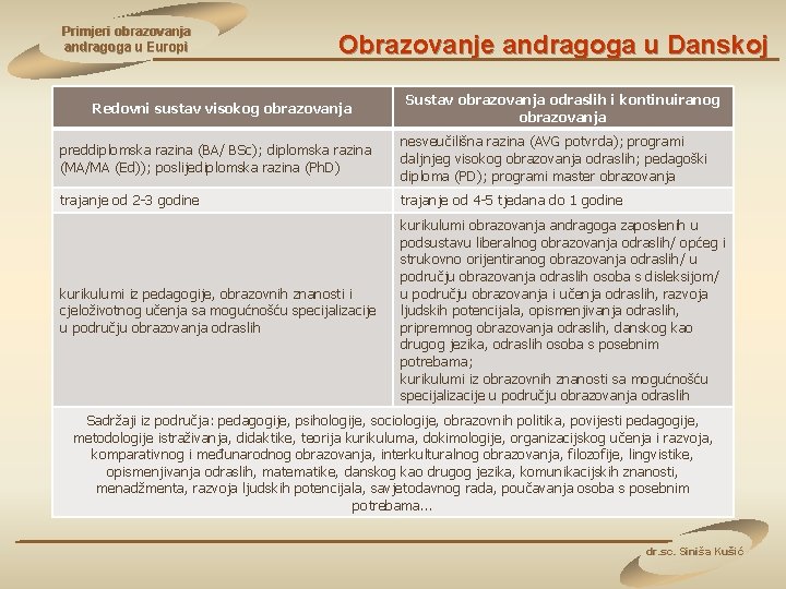 Primjeri obrazovanja andragoga u Europi Obrazovanje andragoga u Danskoj Redovni sustav visokog obrazovanja Sustav