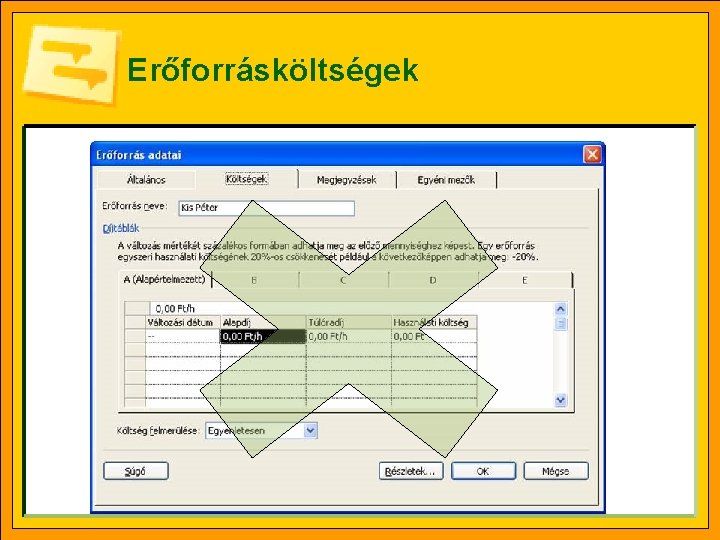 Erőforrásköltségek 