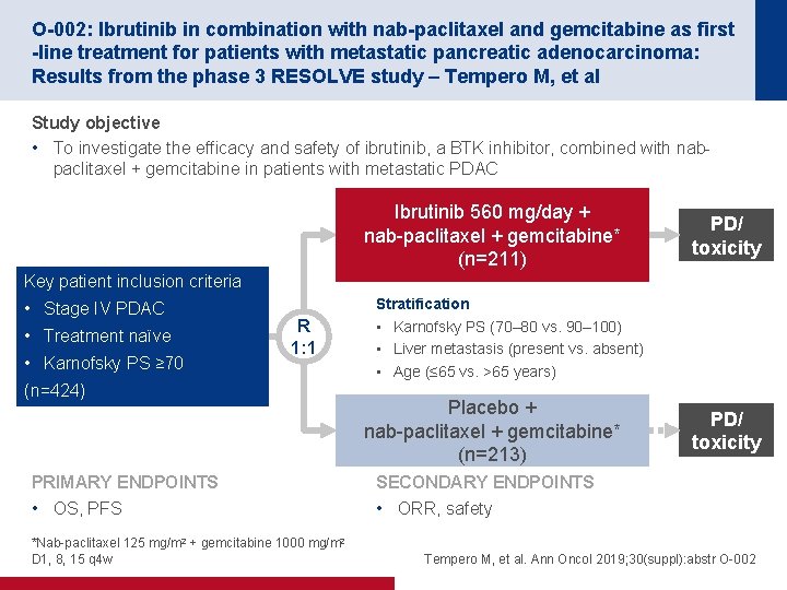 O-002: Ibrutinib in combination with nab-paclitaxel and gemcitabine as first -line treatment for patients
