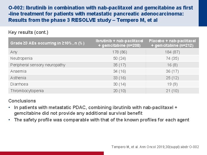 O-002: Ibrutinib in combination with nab-paclitaxel and gemcitabine as first -line treatment for patients