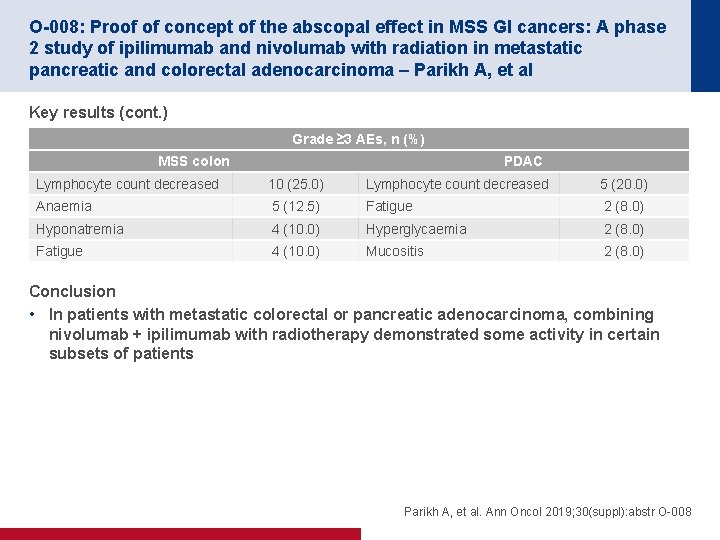 O-008: Proof of concept of the abscopal effect in MSS GI cancers: A phase