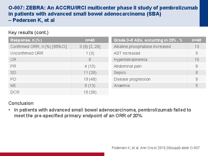 O-007: ZEBRA: An ACCRU/IRCI multicenter phase II study of pembrolizumab in patients with advanced