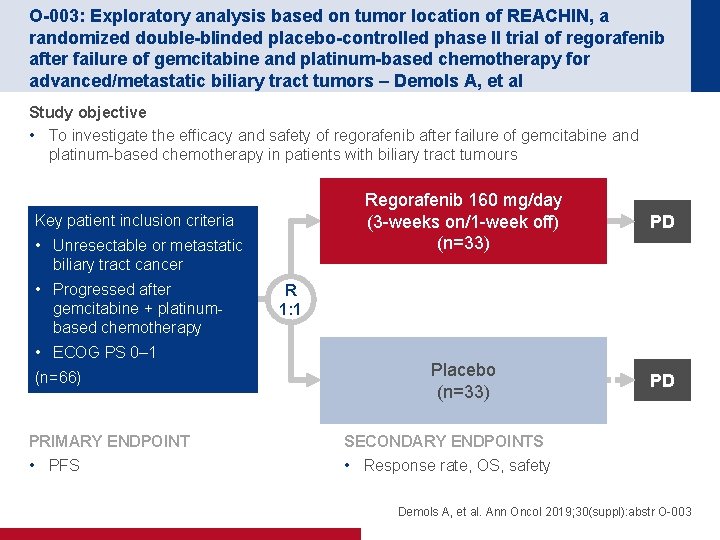 O-003: Exploratory analysis based on tumor location of REACHIN, a randomized double-blinded placebo-controlled phase