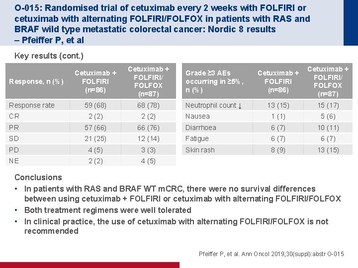 O-015: Randomised trial of cetuximab every 2 weeks with FOLFIRI or cetuximab with alternating