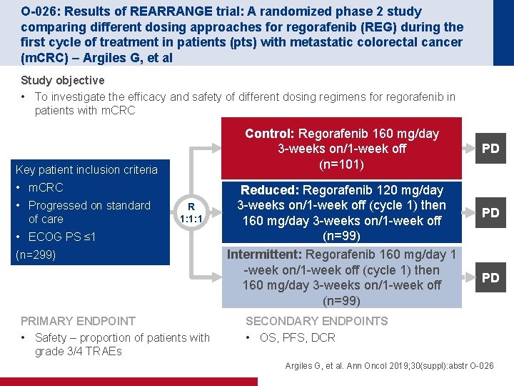 O-026: Results of REARRANGE trial: A randomized phase 2 study comparing different dosing approaches