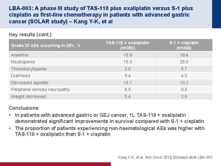 LBA-003: A phase III study of TAS-118 plus oxaliplatin versus S-1 plus cisplatin as