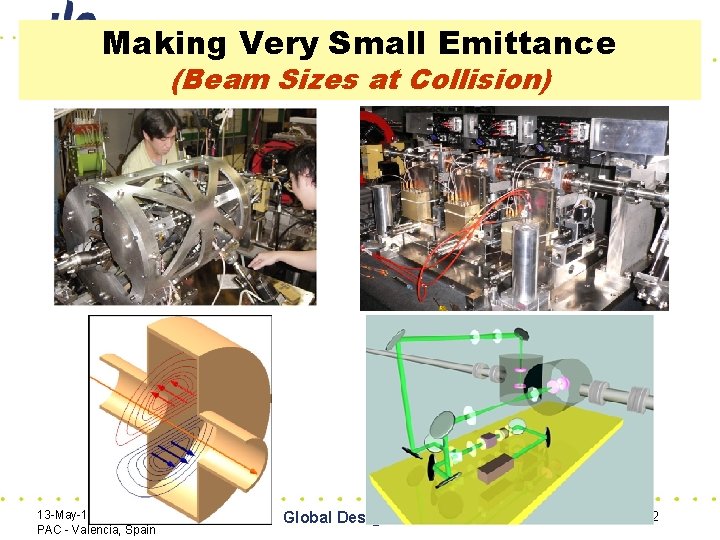 Making Very Small Emittance (Beam Sizes at Collision) 13 -May-10 PAC - Valencia, Spain